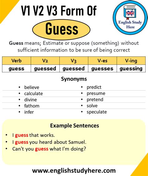 past tense of guess.